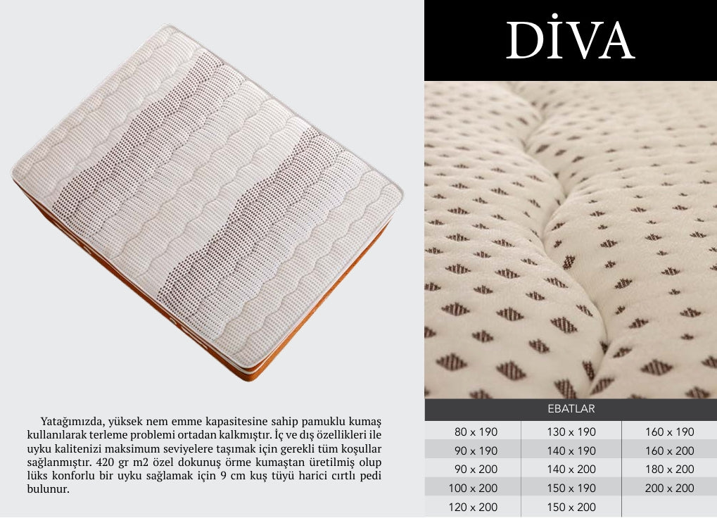 SİES DİVA 3'LÜ SET( 150*200 )