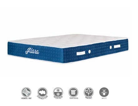 SİES ALARA 3'lü SET (150*200)